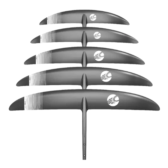 Fusion H-Series MKII