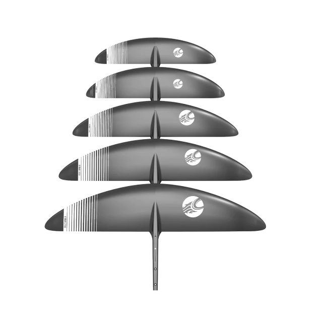 Fusion X-Series MKII