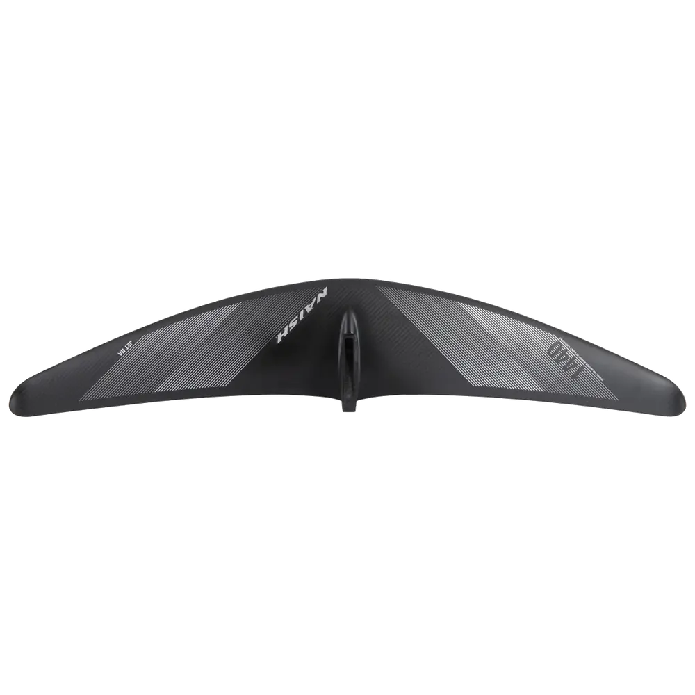 Jet HA 2024 1440